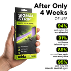 Signal Strip